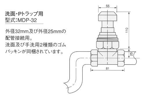 ミニドルゴ　＜MDP＞
