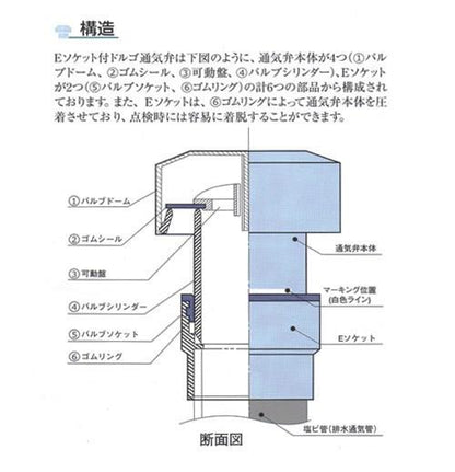 Eソケット付ドルゴ通気弁 ＜JDE＞