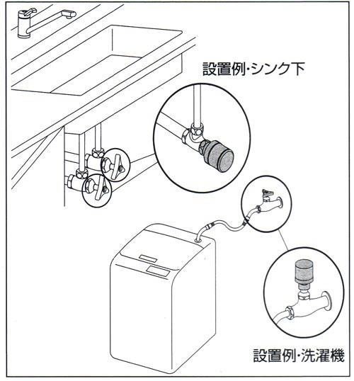 リリーフエース(水栓上部型) ＜HV-201SPH＞