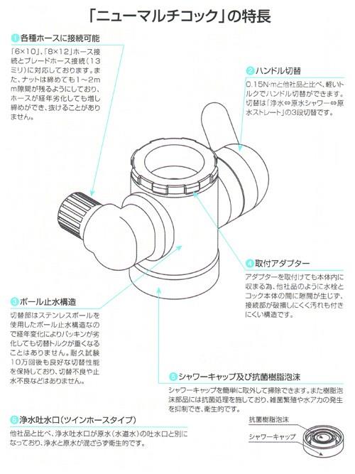 ニューマルチコックダブル ＜HV-203N＞