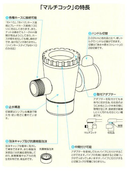 マルチコックシングル ＜HV-202VP＞