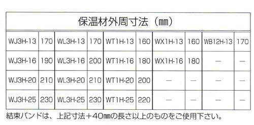 継手用保温材 ストレート