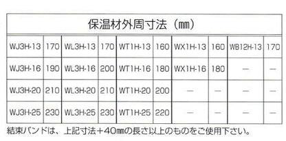 継手用保温材 ストレート