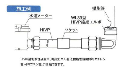 ダブルロックジョイント HIVP変換エルボ 青銅製 ＜WL39＞
