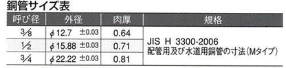 ダブルロックジョイント 銅管変換アダプター ＜WJ35＞