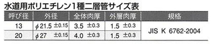 ダブルロックジョイント ポリ管変換アダプター 青銅製 ＜WJ31＞