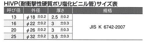 ダブルロックジョイント HIVP変換アダプター 青銅製 ＜WJ27＞
