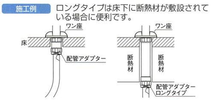ダブルロックジョイント ロングタイプ Rcねじ ツバ径φ50 青銅製 【まとめ割】 ＜WJ17＞