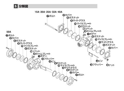 両面ガラス透視式サイトグラス ＜トラップテスター＞ ＜T3＞
