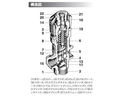 直動形蒸気用減圧弁 ＜RE2＞