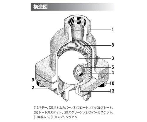 フロート式エアトラップ ＜AGC1V＞