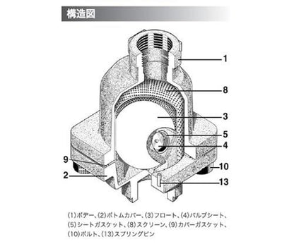 フロート式エアトラップ ＜AGC1V＞