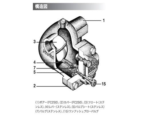 フロート式エアトラップ ＜AG11＞