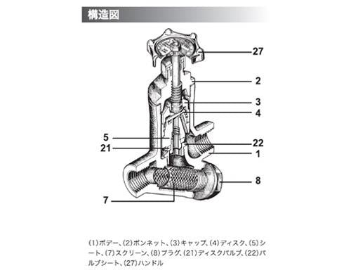 ディスク式エアトラップ ＜AV＞