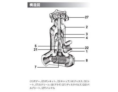 ディスク式エアトラップ ＜AV＞
