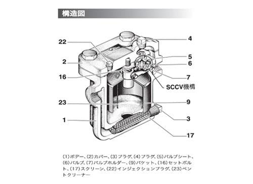 ベルマイティエアトラップ ＜下向バケット＞ ＜AE8＞