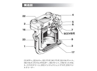 ベルマイティエアトラップ ＜下向バケット＞ ＜AE8＞