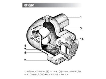 ボールフロート式スチームトラップ ＜G11N＞