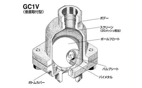 レバーフリーボールフロート式スチームトラップ ＜GC1V＞