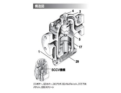 ベルマイティ ＜下向バケット＞ ＜ER105F＞