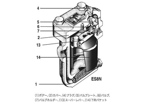 ベルマイティ ＜下向バケット＞ ＜ES8N＞