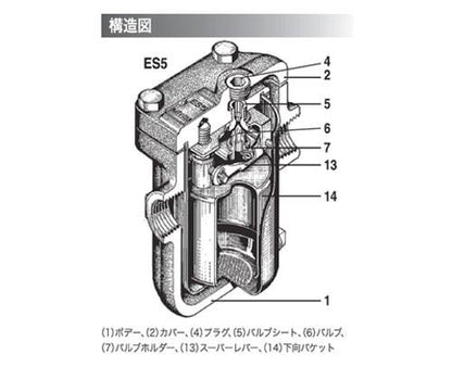 ベルマイティ ＜下向バケット＞ ＜ES5＞