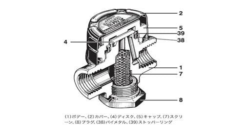 ディスク式スチームトラップ ＜SU2N＞