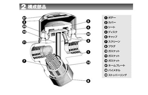 ディスク式スチームトラップ ＜SC31＞