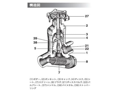 バイパス弁兼用ディスク式スチームトラップ ねじ込接続 ＜SV-N＞