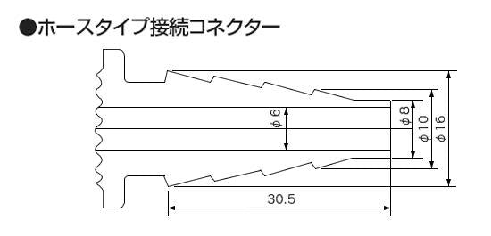 ラブコック ホース×ホース シート材質：PTFE、Oリング材質：EPDM