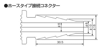 ラブコック ホース×ホース シート材質：PTFE、Oリング材質：EPDM