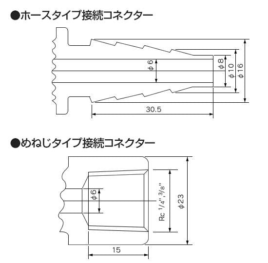 ラブコック めねじ×ホース シート材質：PTFE、Oリング材質：EPDM