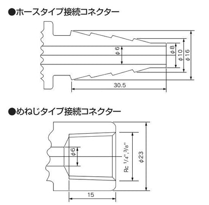 ラブコック めねじ×ホース シート材質：PTFE、Oリング材質：EPDM
