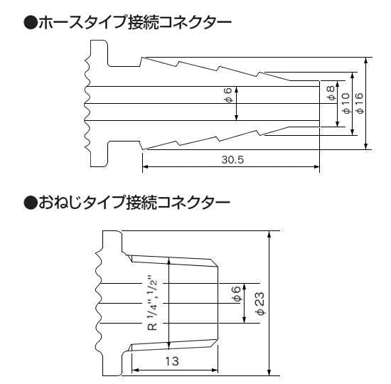 ラブコック おねじ×ホース Oリング材質：EPDM