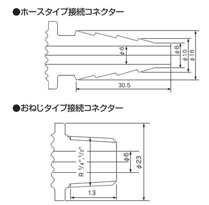 ラブコック おねじ×ホース シート材質：PTFE、Oリング材質：EPDM