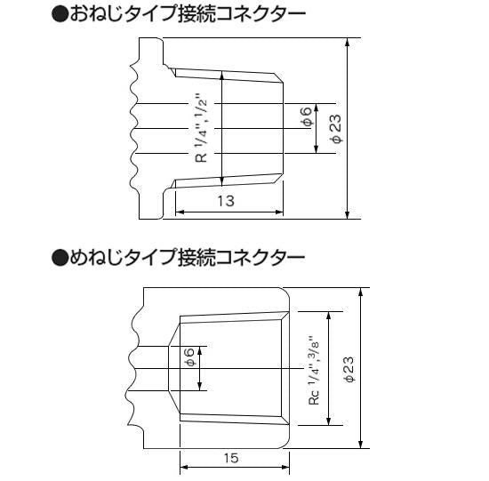 ラブコック おねじ×めねじ Oリング材質：EPDM