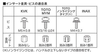 ワンタッチレバーハンドル ダブルロングタイプ ＜PZ129GB＞