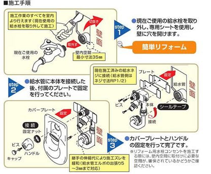 リフォーム用水栓コンセント ＜SP1100RS＞