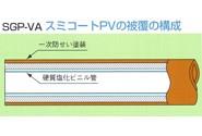硬質塩化ビニルライニング鋼管(JWWA　K　116)