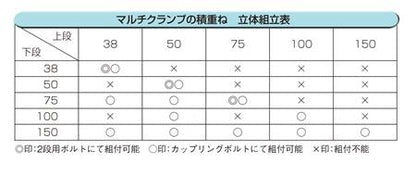 マルチクランプ 50シリーズ