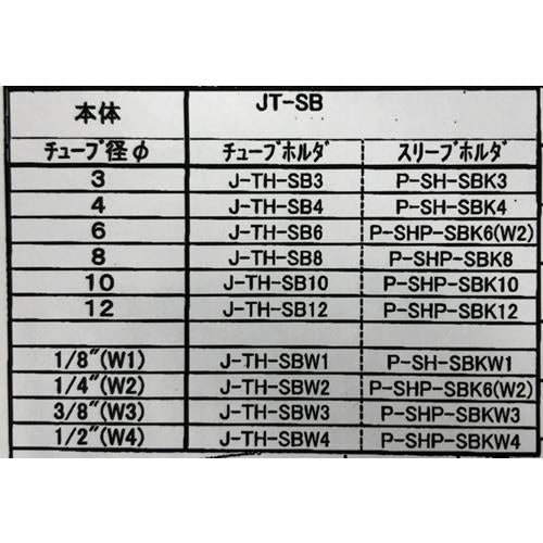 ハンディタイプ 携帯用 小口径用 (スリーブ圧入治具 Pシリーズ用) (セット) ＜JT-SB-SET-P＞