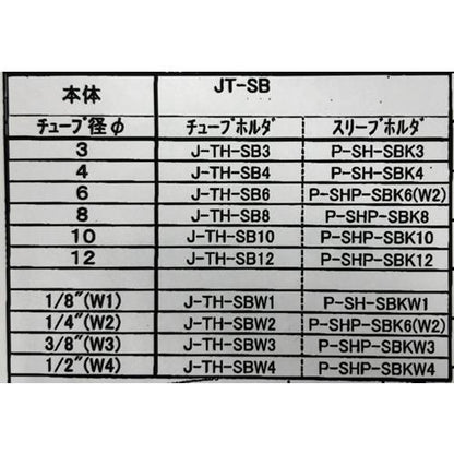 ハンディタイプ 携帯用 小口径用 (スリーブ圧入治具 Pシリーズ用) (セット) ＜JT-SB-SET-P＞