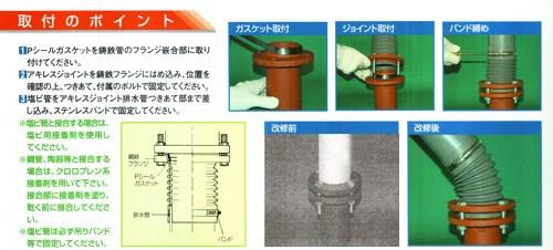 改修工事用ジョイント鋳鉄管(L管)用 ＜ACI-7516Y＞