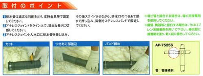 管と管接続用フラットタイプ ＜AP-7525S＞
