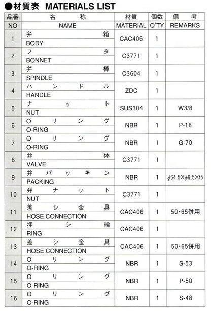 消火栓弁 ツインバルブ(マルチタイプ) 180°型65×65・50 ＜V31＞