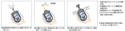 デジタル回転計(接触非接触両用型) ＜TA479C＞