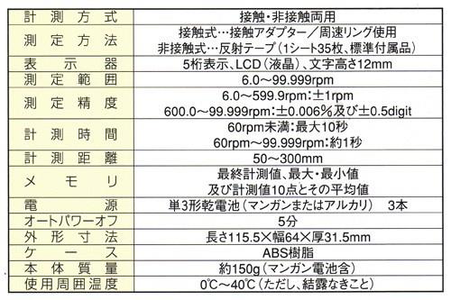 デジタル回転計(接触非接触両用型) ＜TA479C＞