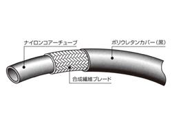 ラインメイトホース　1400