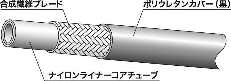 ラインメイトホース ＜N3130＞