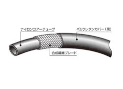 ラインメイトホース ＜3130＞
